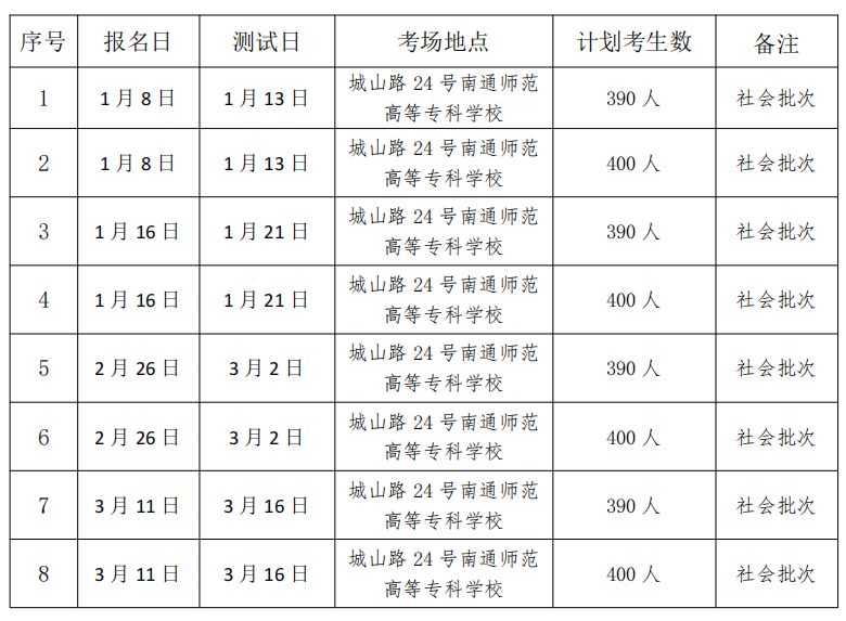 2024年南通普通话报名时间什么时候?(1月份)