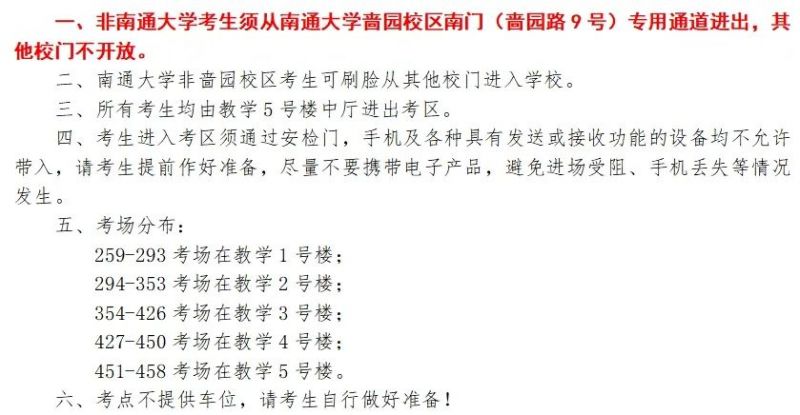 2025年全国硕士研究生招生考试南通有哪些考点？