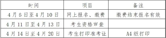 2024启东招收初中毕业起点乡村定向师范生报名入口