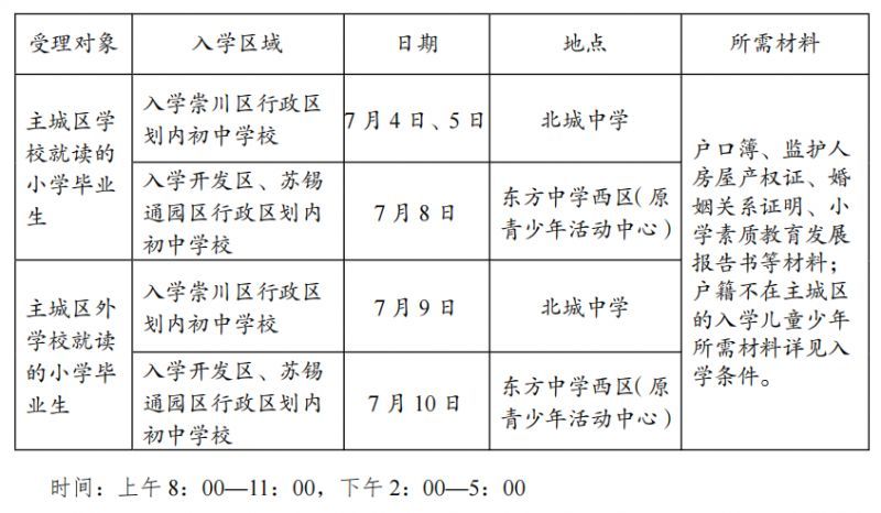 南通小升初平台登录入口