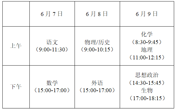 2022年南通高考时间(最新)