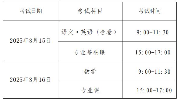 2025河南对口招生文化课考试时间