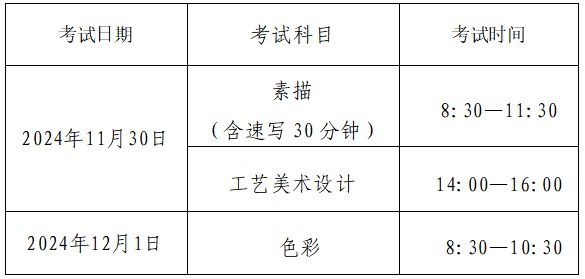 2025河南对口招生美术专业考试时间