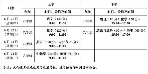 2025西宁城区初中学业水平考试时间安排