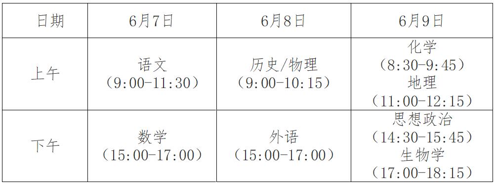 2024安徽高考时间科目表
