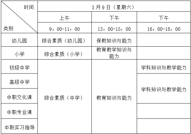 温州市2024中小学教资笔试考试地点在哪