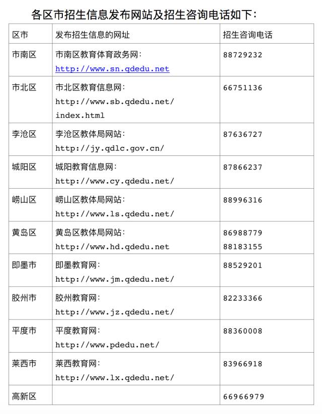 2017年青岛市幼儿园招生政策解读