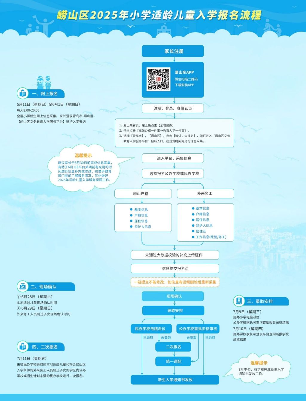2025年青岛崂山区小学适龄儿童入学报名流程