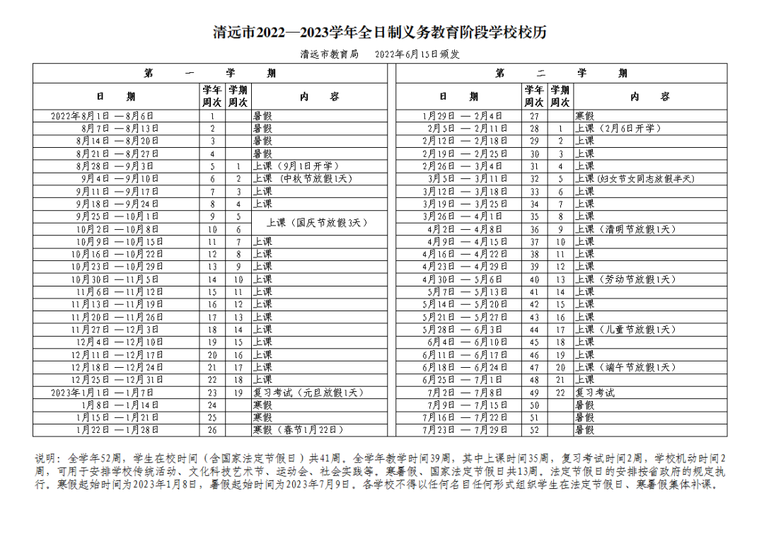 2022清远小学暑假什么时候开学？