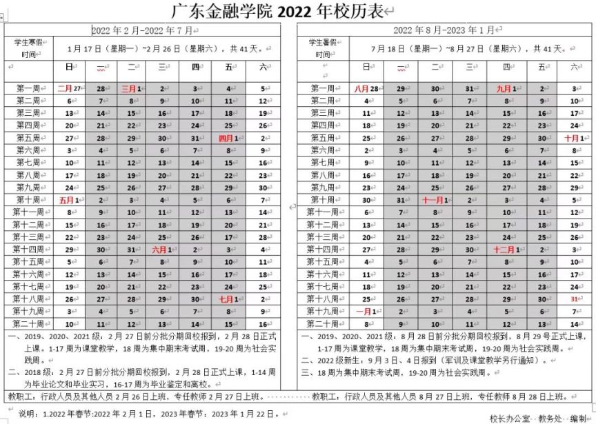 2023广东金融学院寒假开学时间