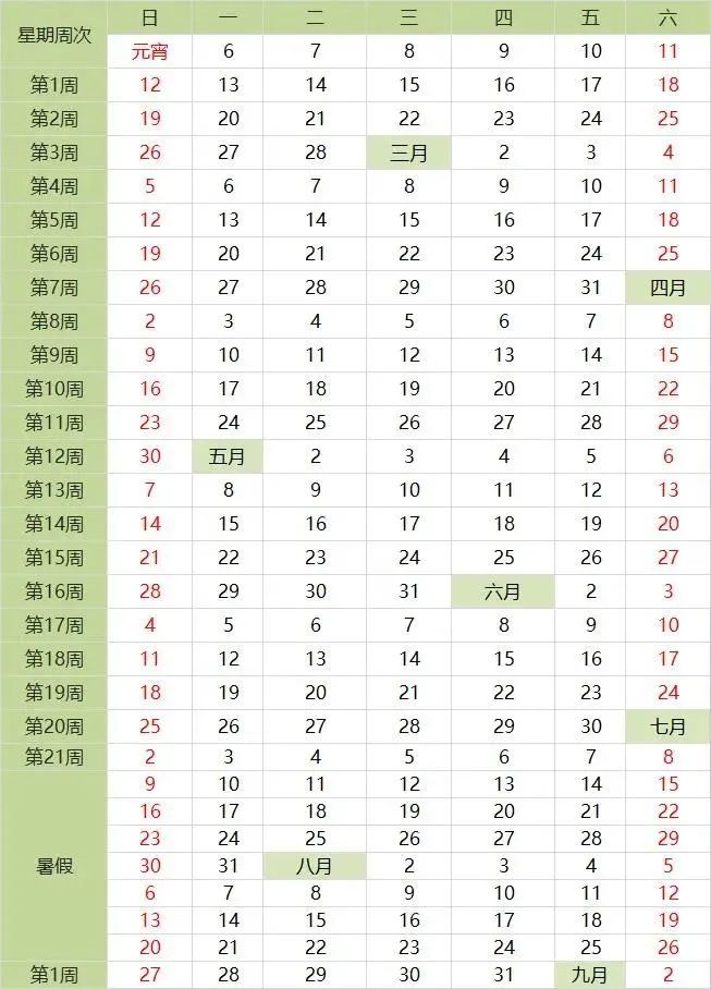 2023广东交通职业技术学院寒假开学时间