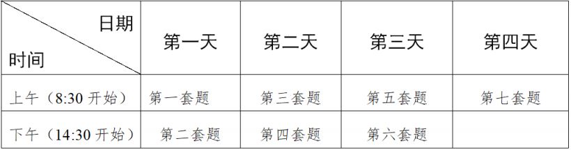 2023清远市中考英语听说考试实施方案(征求意见稿)