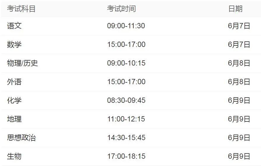 安溪县高考期间临时交通管制路段