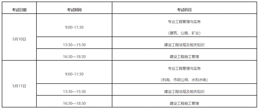 2025年度福建省二级建造师执业资格考试报考公告
