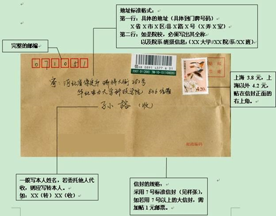 2024下半年四六级成绩核查流程
