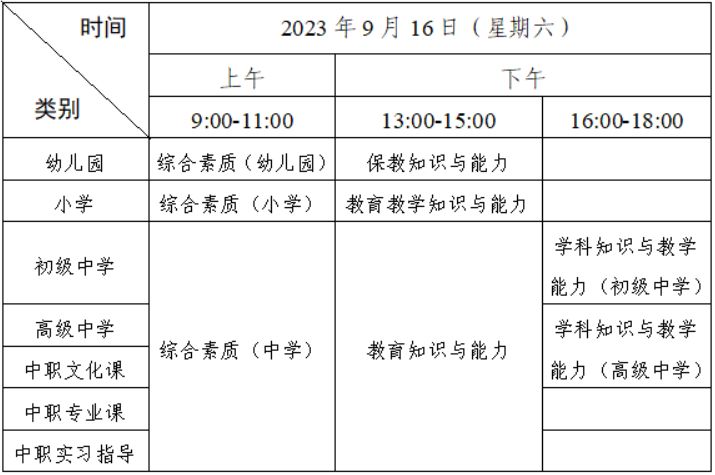 2023韶关教师资格证准考证打印时间