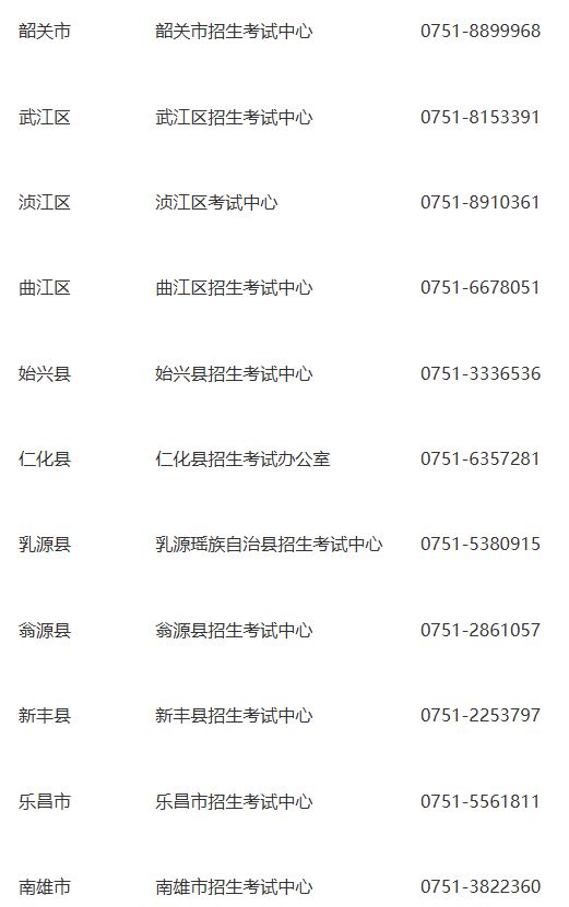 2025韶关市社会考生高考报名的通知