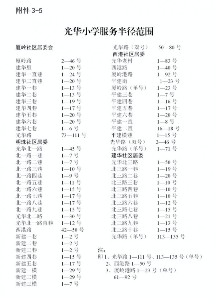 2021汕头市金平区公办小学学区划分