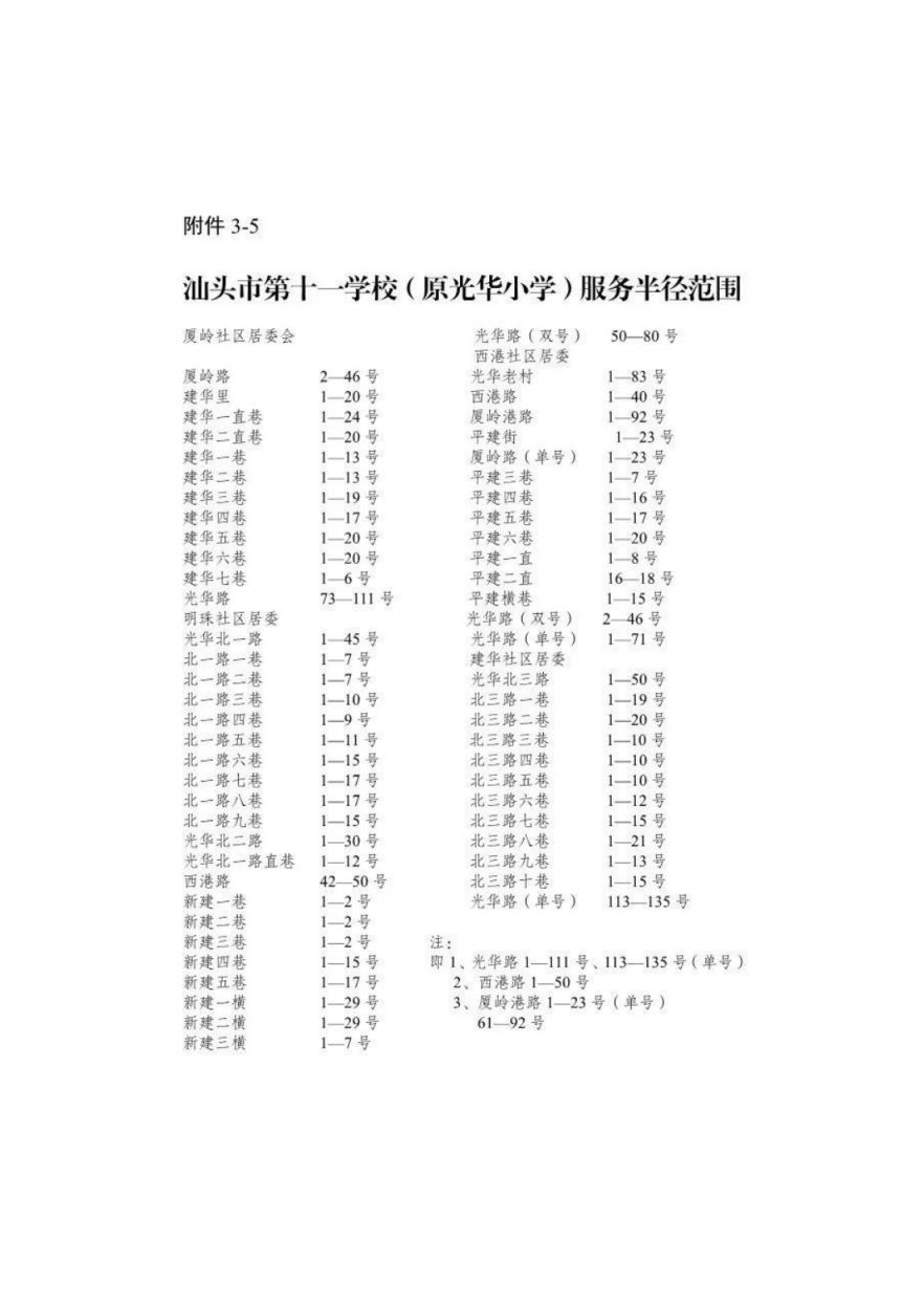 2024汕头各区县学区划分汇总(小学+初中持续更新中...)