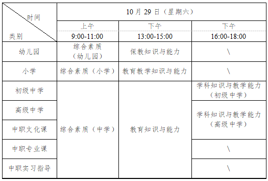 邵阳2022年下半年中小学教师资格考试（笔试）公告