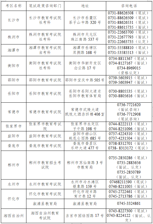 邵阳2022年下半年中小学教师资格考试（笔试）公告