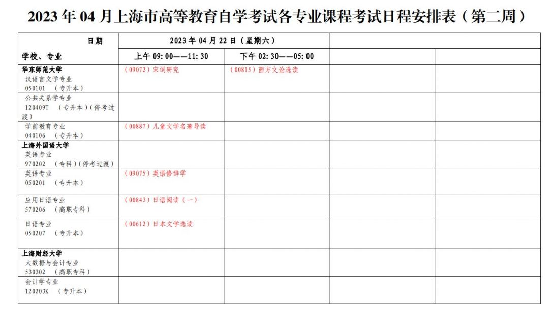 2023上海自考报名时间及考试时间表
