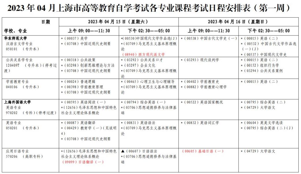 2023上海自考报名时间及考试时间表