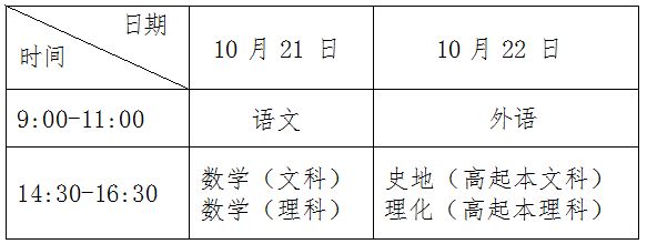 上海成人高考时间2023年具体时间