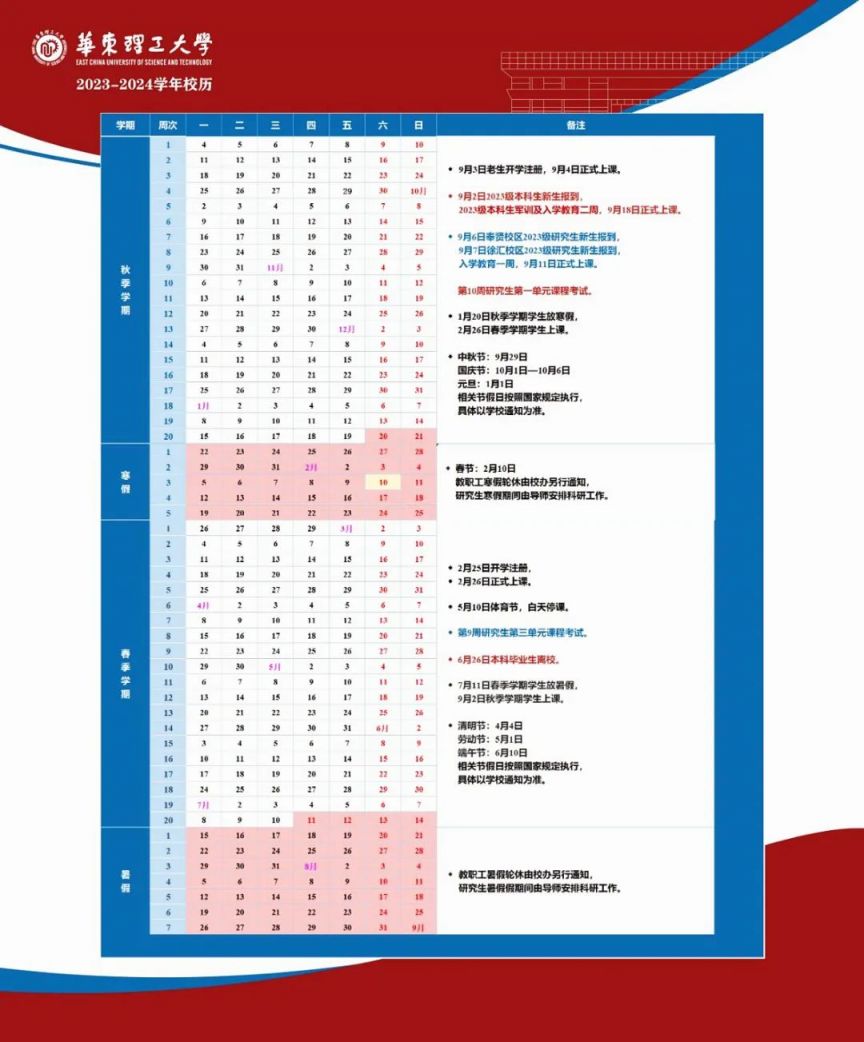 2024华东理工大学寒假放多少天什么时候放寒假