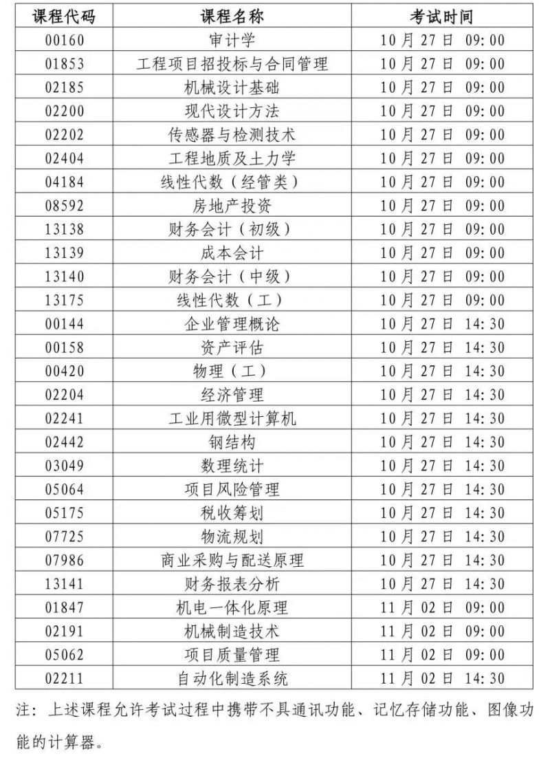 上海2024年下半年自考10月26日开考 考前提醒发布