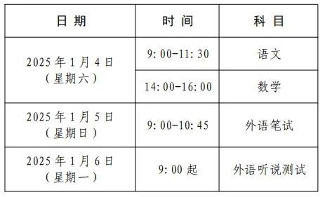 2025上海春季高考时间+考试成绩公布时间