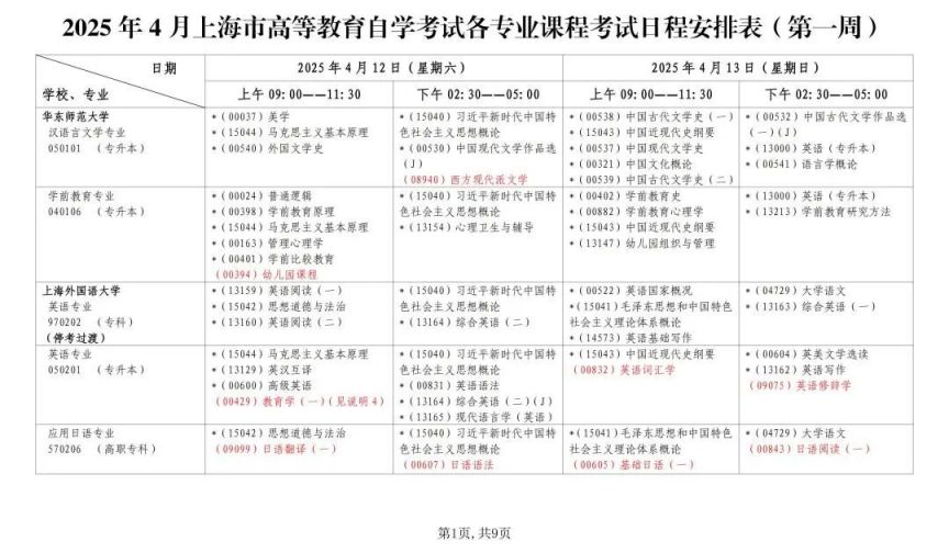 2025上半年上海自考报名时间+考试时间
