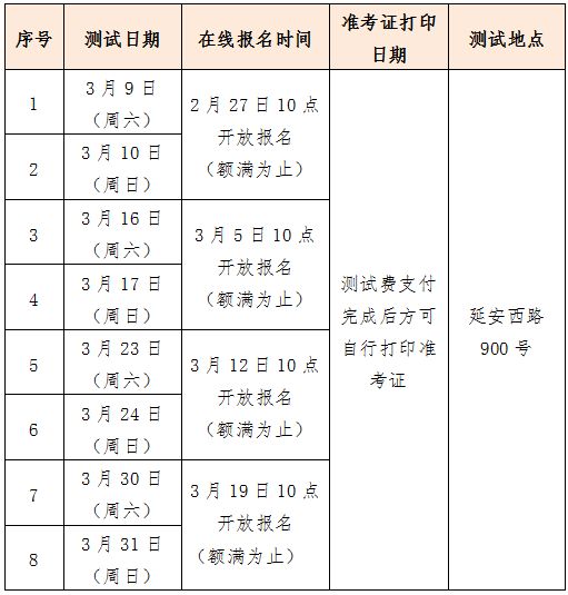 2024年3月上海普通话水平测试报名2月27日开始