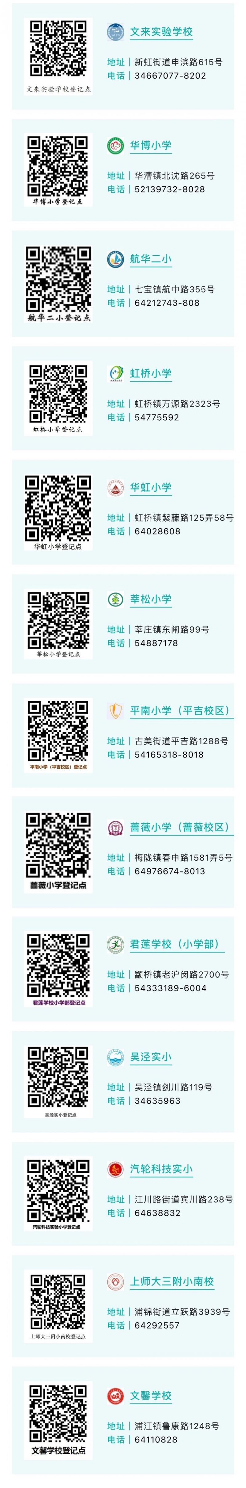 2024闵行区幼升小信息登记攻略(时间+地点+材料+预约）