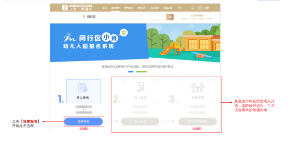 上海闵行区幼儿园报名攻略(时间+材料+入口+操作流程）