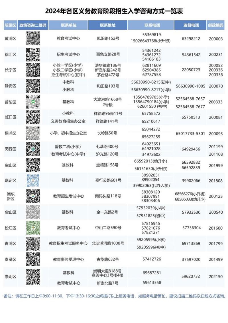 上海小升初摇号时间2024具体时间