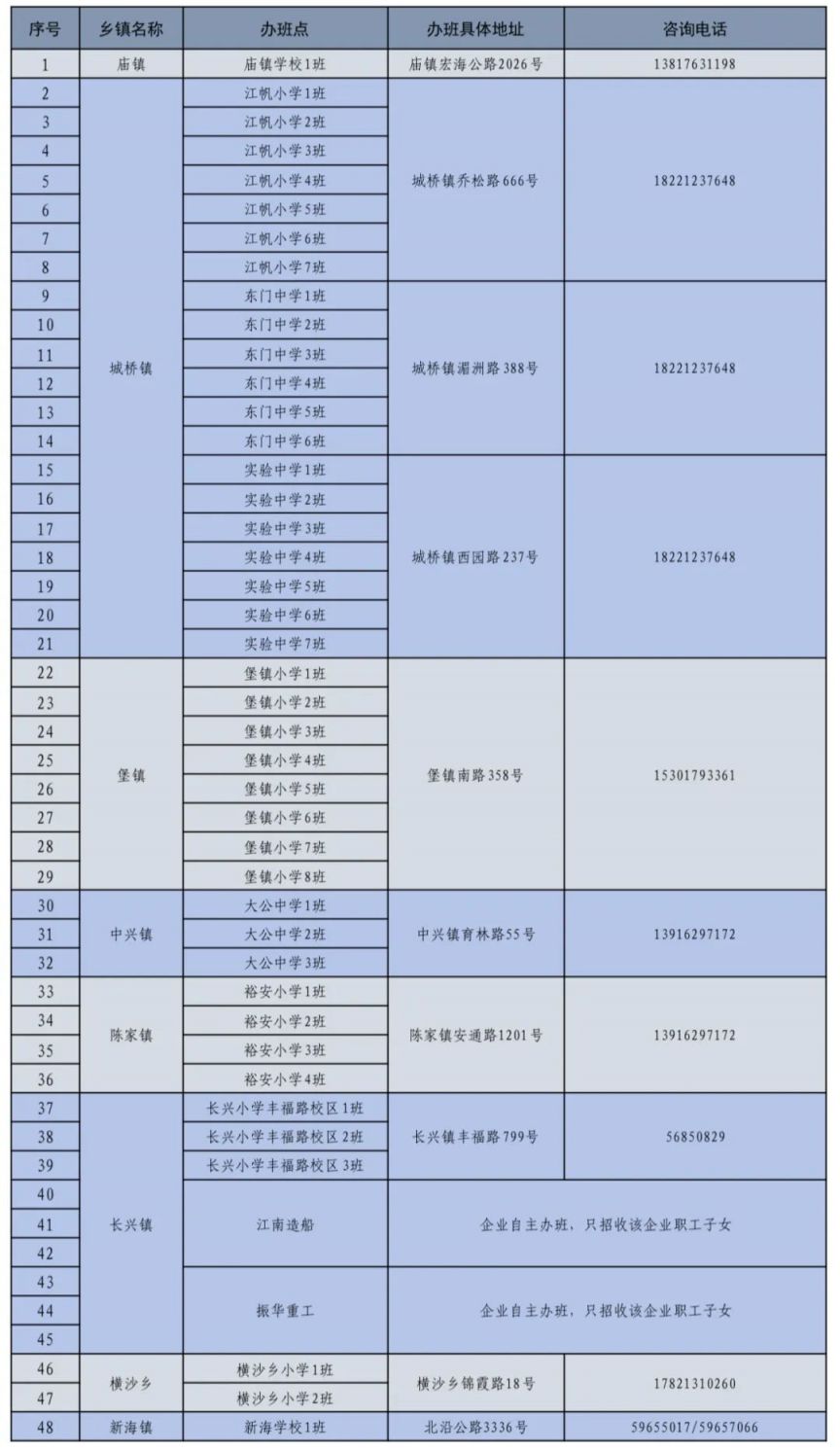 上海崇明区爱心暑托班上课时间+地点+费用+咨询电话