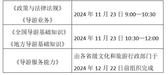 2024年全国导游资格考试通知(报名+考试）