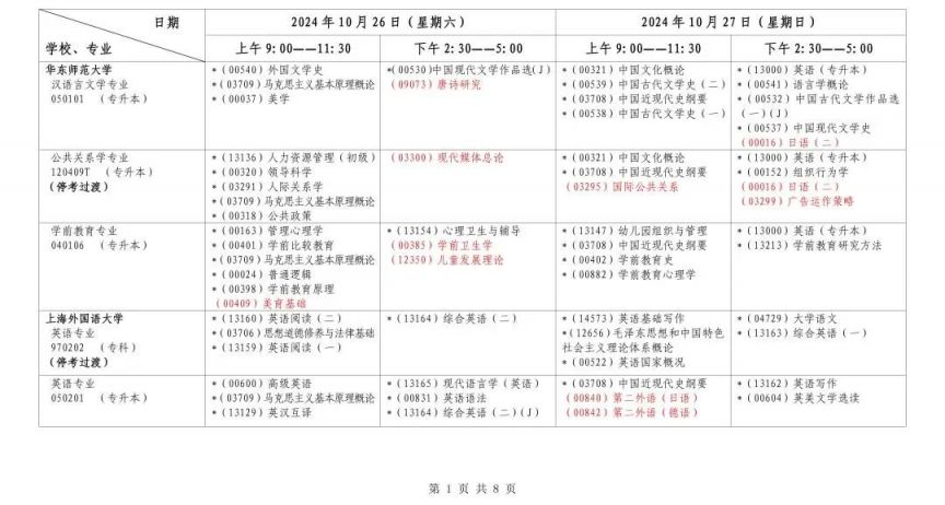 上海自考时间2024具体时间(下半年）