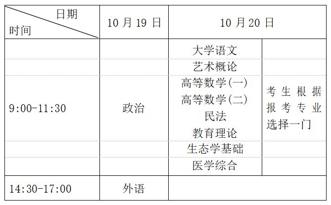 上海成人高考时间2024年具体时间