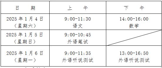 2025上海春考嘉定区考点交通+周边管制措施
