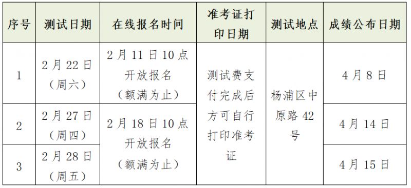 上海2025年2月普通话水平测试2月22日开启