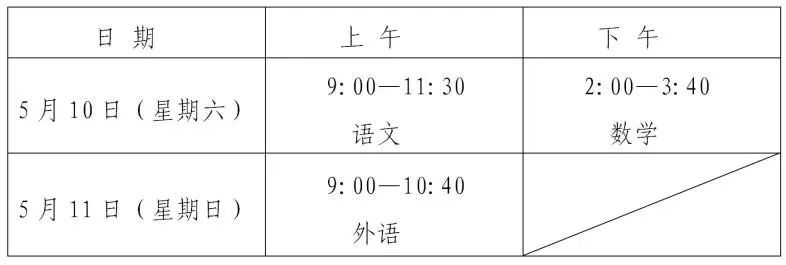 2025年上海三校生高考5月10日-11日开考