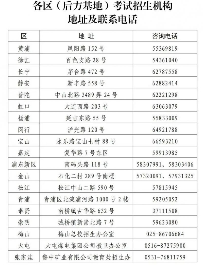 2025上海高考报名时间一览(网上报名+补报名）
