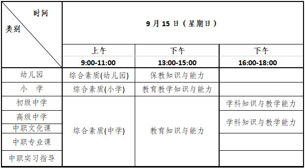 2024年重庆教师资格证考试时间+考试科目安排