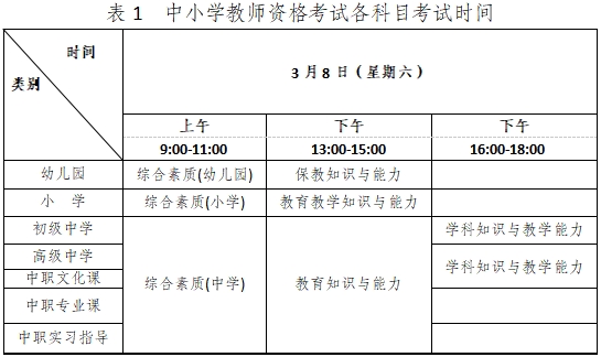2025年上半年重庆教资考试时间安排
