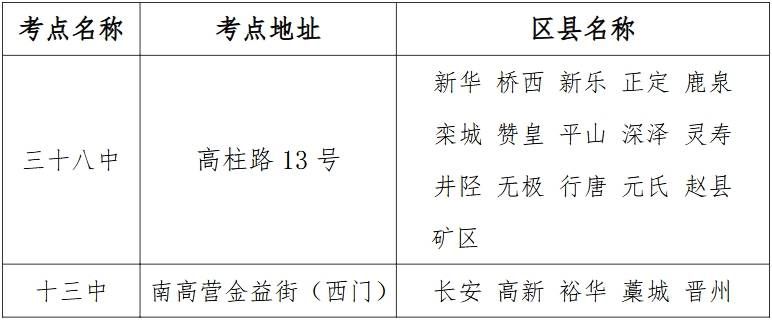 2025石家庄初中学业水平考试艺术联考时间及地点