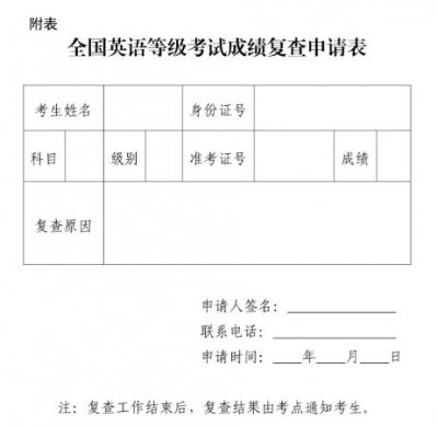 2024年9月全国英语等级考试（PETS）成绩查询入口