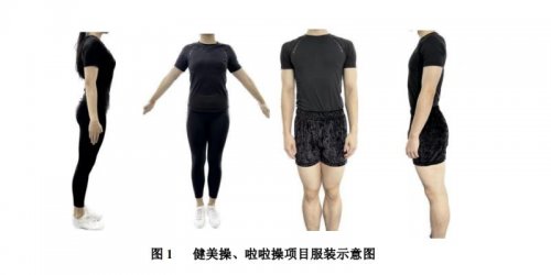2025广东高考体育类专业考试指南
