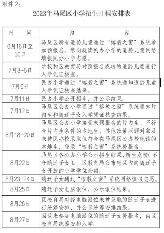 2023福州马尾区随迁子女电脑派位结果